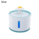 pet fountain