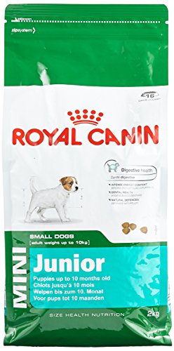 Royal Canin Canine Mini Puppy Dry Food, 2kg